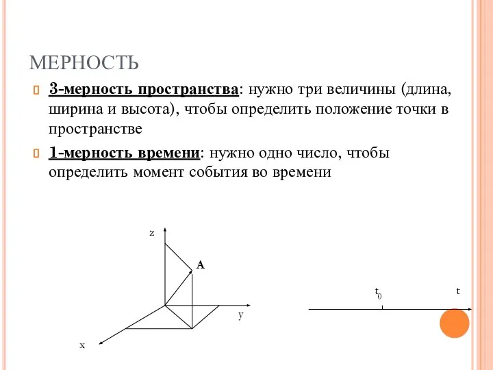 МЕРНОСТЬ 3-мерность пространства: нужно три величины (длина, ширина и высота), чтобы