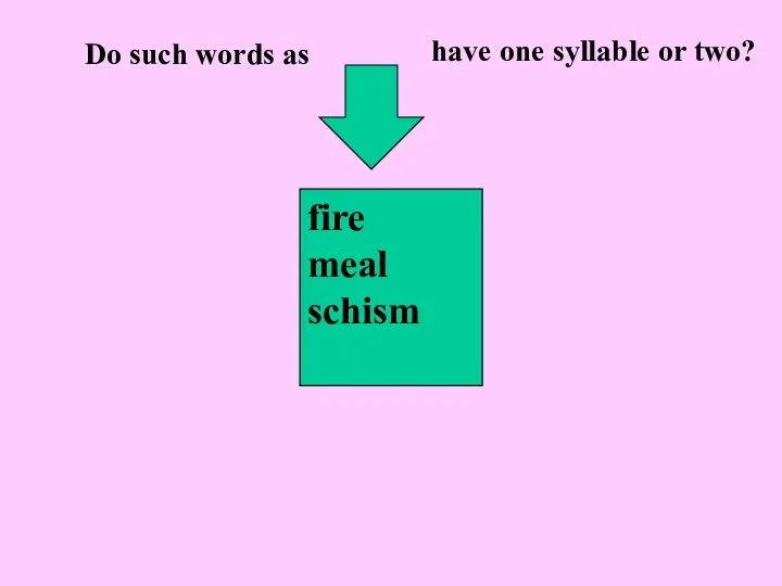 Do such words as fire meal schism have one syllable or two?