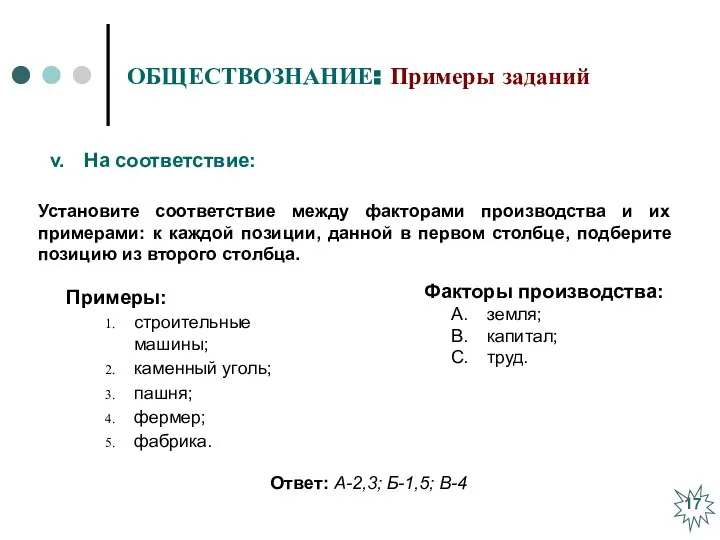 ОБЩЕСТВОЗНАНИЕ: Примеры заданий Примеры: строительные машины; каменный уголь; пашня; фермер; фабрика.