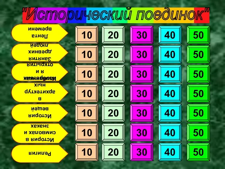 "Исторический поединок" Лента времени Занятия древних людей Изобретения и открытия История