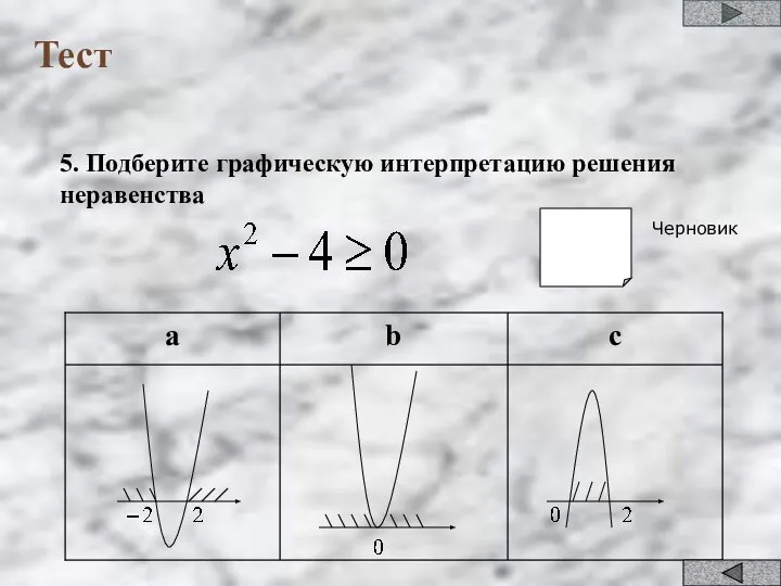 Тест 5. Подберите графическую интерпретацию решения неравенства