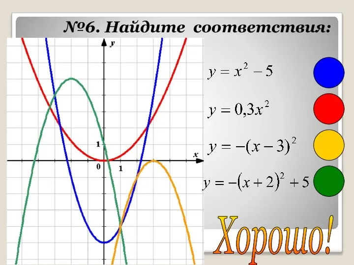 №6. Найдите соответствия: Хорошо!