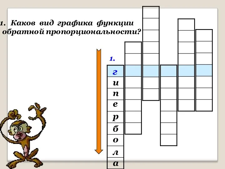 1. г Каков вид графика функции обратной пропорциональности? и е п а л о б р