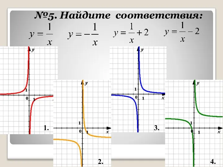 №5. Найдите соответствия: 1. 3. 2. 4.