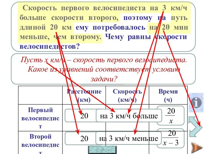 20 х – 3 на 3 км/ч меньше х 20 на