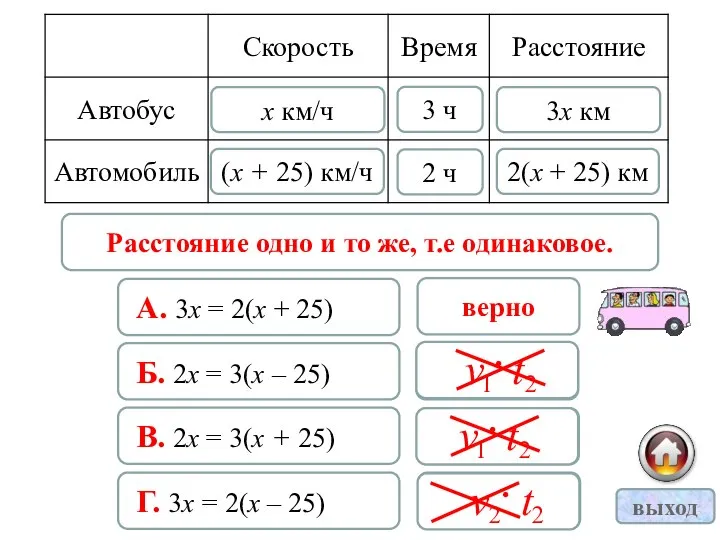 Расстояние одно и то же, т.е одинаковое. А. 3х = 2(х