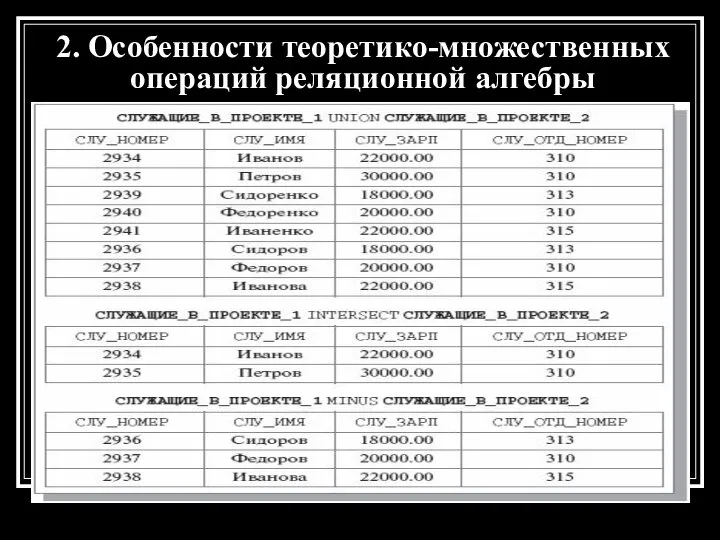 2. Особенности теоретико-множественных операций реляционной алгебры