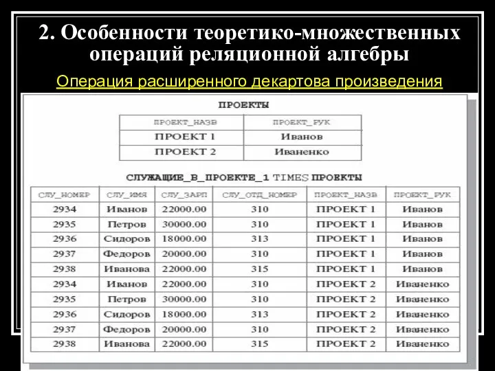 Операция расширенного декартова произведения 2. Особенности теоретико-множественных операций реляционной алгебры