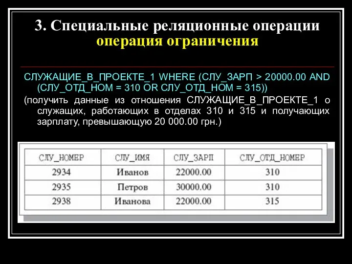 СЛУЖАЩИЕ_В_ПРОЕКТЕ_1 WHERE (СЛУ_ЗАРП > 20000.00 AND (СЛУ_ОТД_НОМ = 310 OR СЛУ_ОТД_НОМ