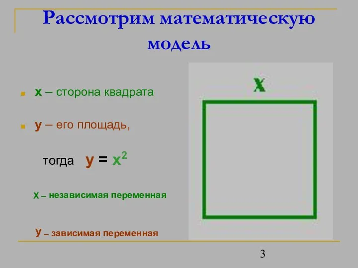 Рассмотрим математическую модель x – сторона квадрата y – его площадь,