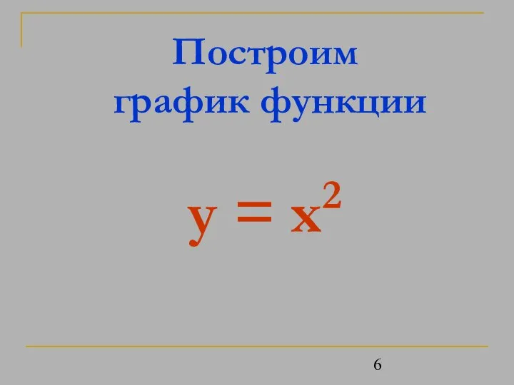 Построим график функции y = x2