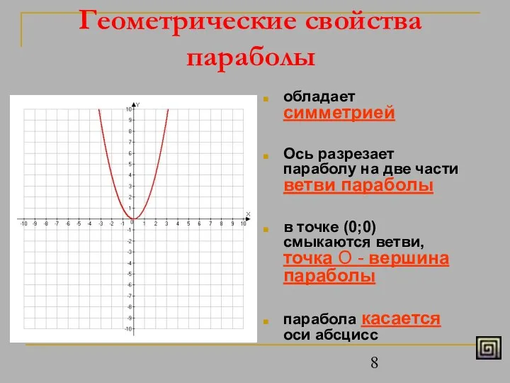 Геометрические свойства параболы обладает симметрией Ось разрезает параболу на две части