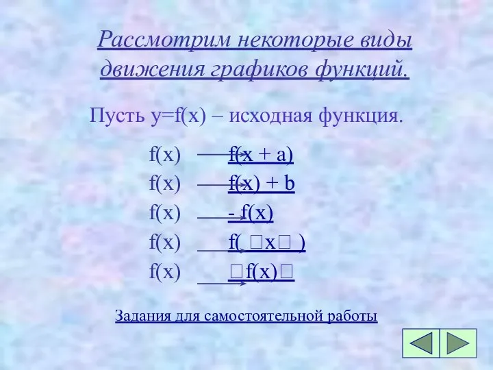 Рассмотрим некоторые виды движения графиков функций. f(x) f(x + а) f(x)