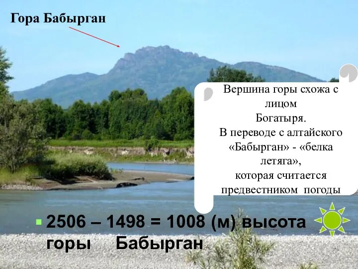 2506 – 1498 = 1008 (м) высота горы Бабырган Гора Бабырган