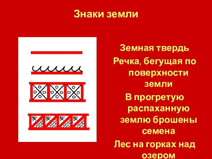 Знаки земли Земная твердь Речка, бегущая по поверхности земли В прогретую