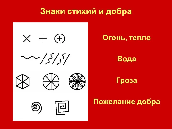 Знаки стихий и добра Огонь, тепло Вода Гроза Пожелание добра