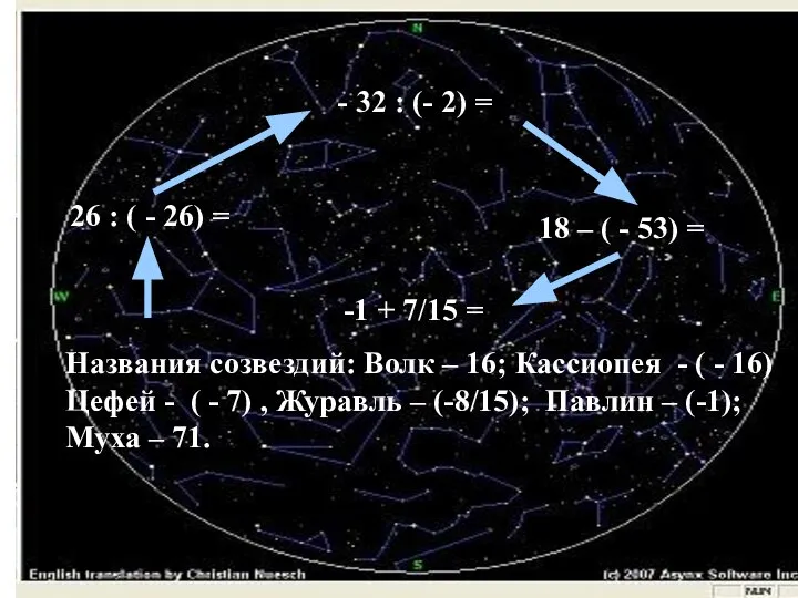 26 : ( - 26) = 18 – ( - 53)