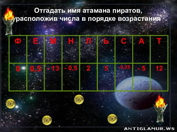 Отгадать имя атамана пиратов, расположив числа в порядке возрастания