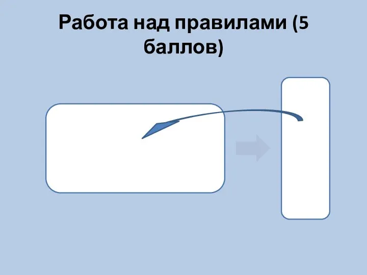 Работа над правилами (5 баллов)