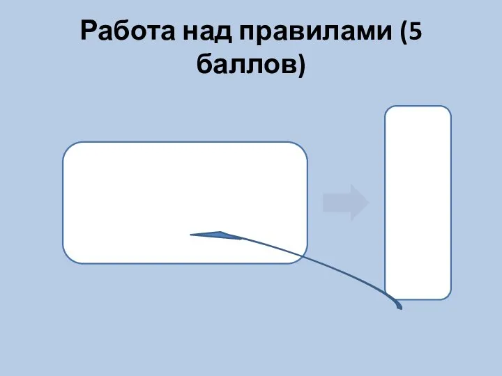 Работа над правилами (5 баллов)