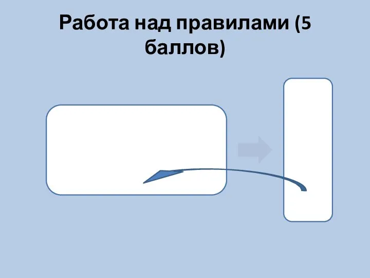 Работа над правилами (5 баллов)