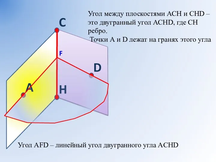 Угол между плоскостями АСН и СНD – это двугранный угол АСНD,