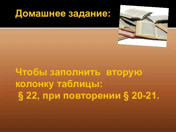 Домашнее задание: Чтобы заполнить вторую колонку таблицы: § 22, при повторении § 20-21.