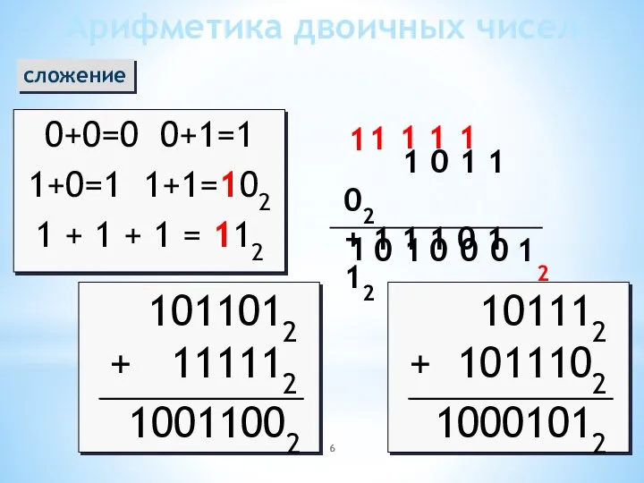 Арифметика двоичных чисел сложение 0+0=0 0+1=1 1+0=1 1+1=102 1 + 1