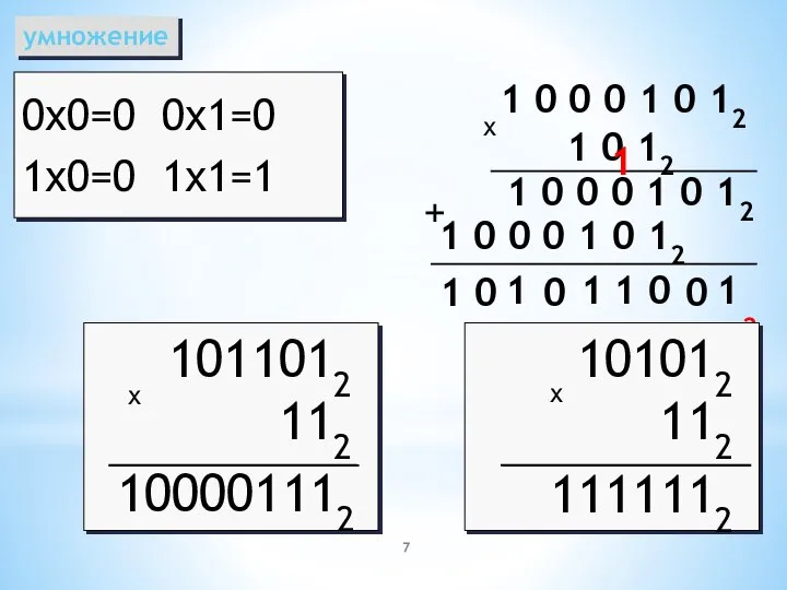 умножение 0х0=0 0х1=0 1х0=0 1х1=1 1 0 0 0 1 0