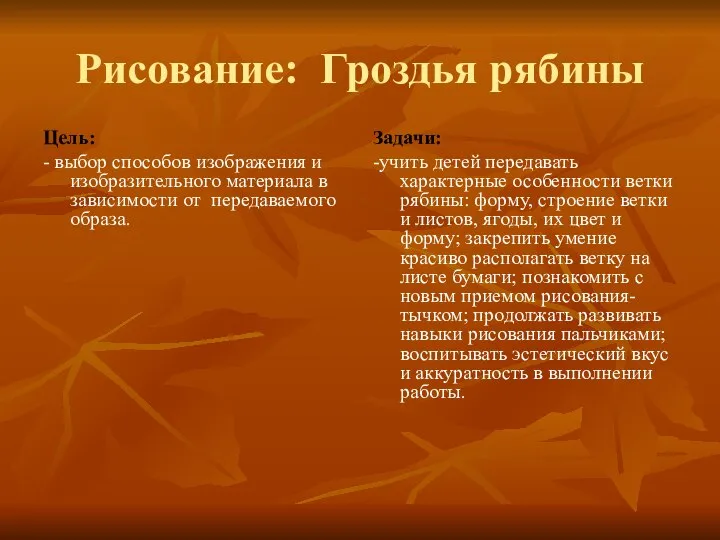 Рисование: Гроздья рябины Цель: - выбор способов изображения и изобразительного материала