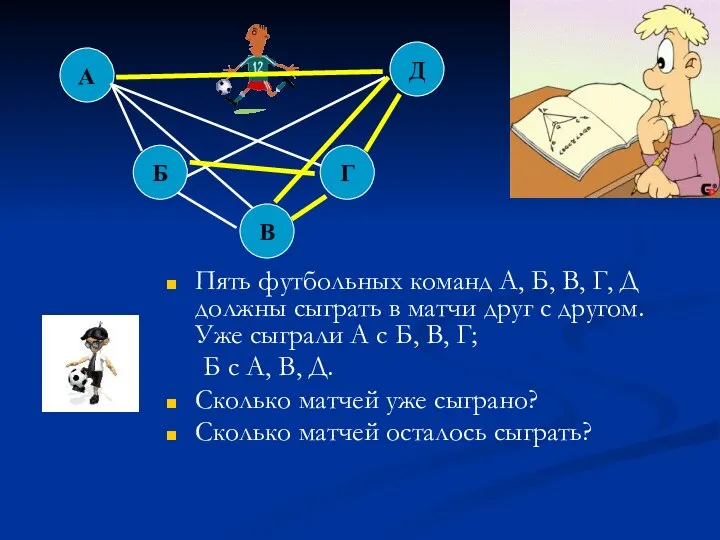 Пять футбольных команд А, Б, В, Г, Д должны сыграть в