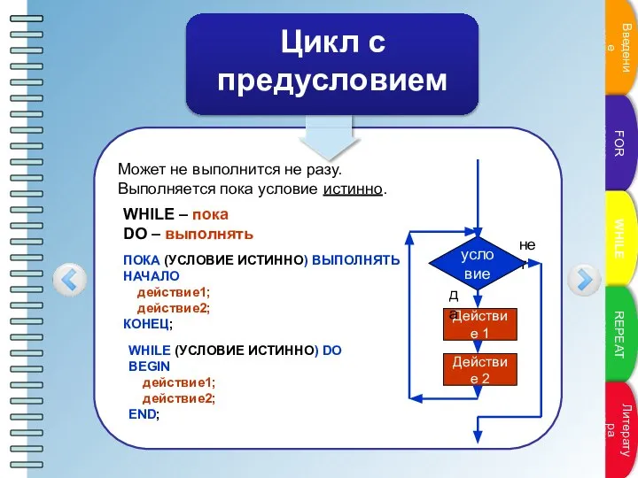 Может не выполнится не разу. Выполняется пока условие истинно. WHILE –