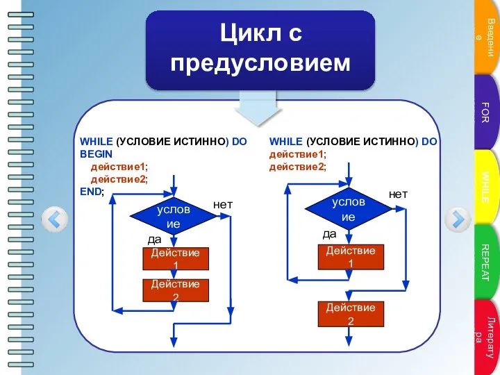 WHILE (УСЛОВИЕ ИСТИННО) DO BEGIN действие1; действие2; END; WHILE (УСЛОВИЕ ИСТИННО)