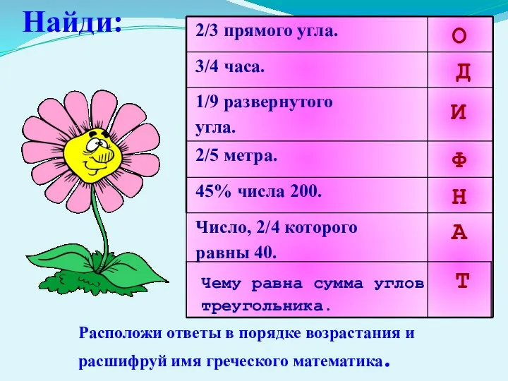 Расположи ответы в порядке возрастания и расшифруй имя греческого математика. Найди: