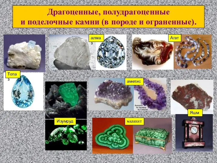 Топаз алмаз малахит Драгоценные, полудрагоценные и поделочные камни (в породе и ограненные). Изумруд Агат аметист Яшма