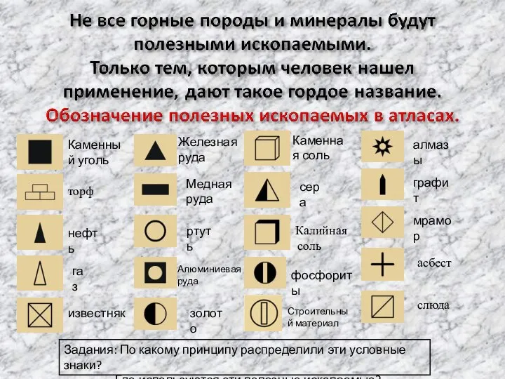 Каменный уголь нефть газ известняк Железная руда Медная руда ртуть Алюминиевая