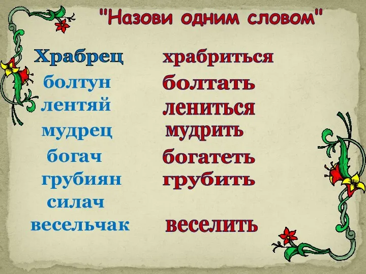 Храбрец болтун лентяй мудрец богач грубиян силач весельчак "Назови одним словом"