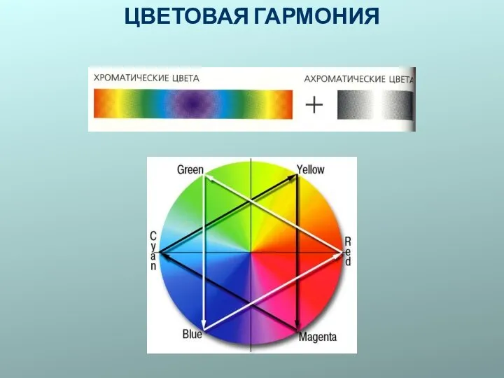 ЦВЕТОВАЯ ГАРМОНИЯ