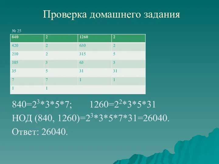 Проверка домашнего задания № 25 840=23*3*5*7; 1260=22*3*5*31 НОД (840, 1260)=23*3*5*7*31=26040. Ответ: 26040.