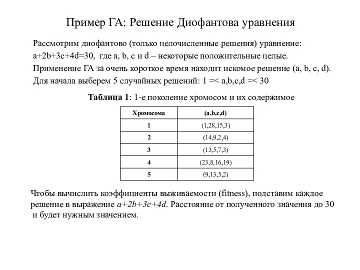 Пример ГА: Решение Диофантова уравнения Рассмотрим диофантово (только целочисленные решения) уравнение: