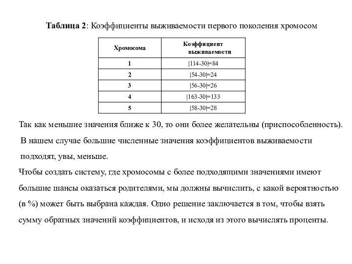 Таблица 2: Коэффициенты выживаемости первого поколения хромосом Так как меньшие значения