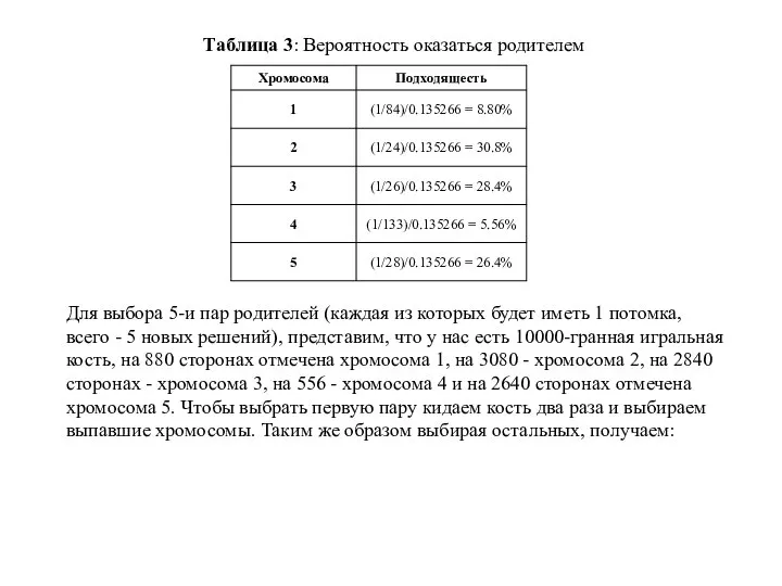 Таблица 3: Вероятность оказаться родителем Для выбора 5-и пар родителей (каждая