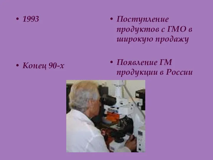 1993 Конец 90-х Поступление продуктов с ГМО в широкую продажу Появление ГМ продукции в России