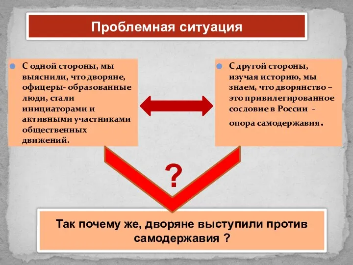 С одной стороны, мы выяснили, что дворяне, офицеры- образованные люди, стали