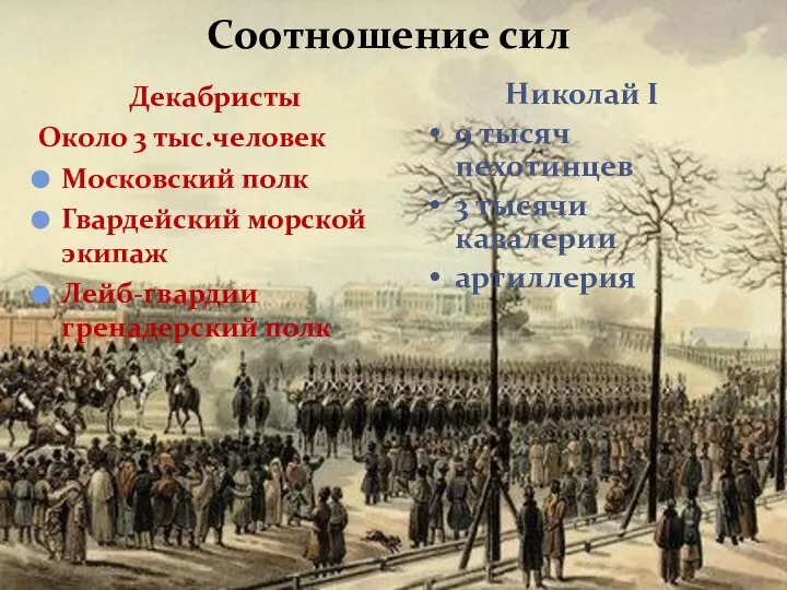 Соотношение сил Николай I 9 тысяч пехотинцев 3 тысячи кавалерии артиллерия