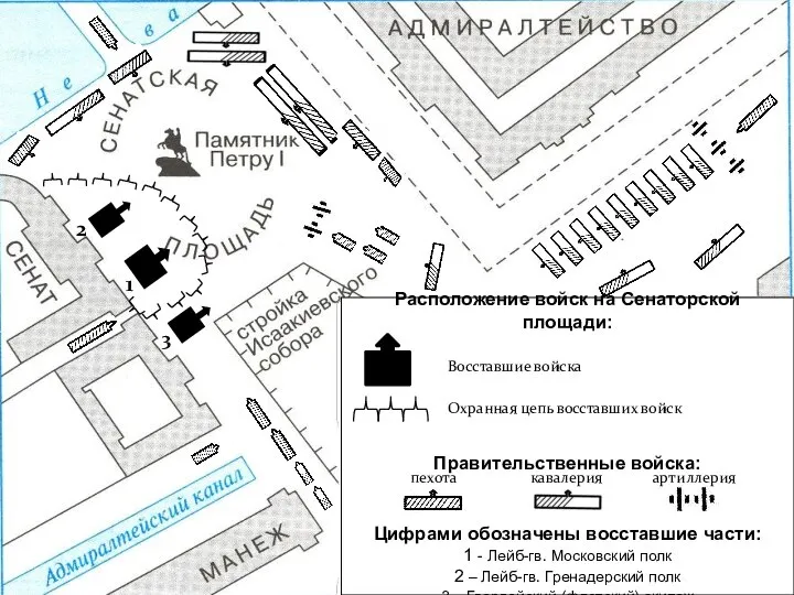 Расположение войск на Сенаторской площади: Правительственные войска: Цифрами обозначены восставшие части: