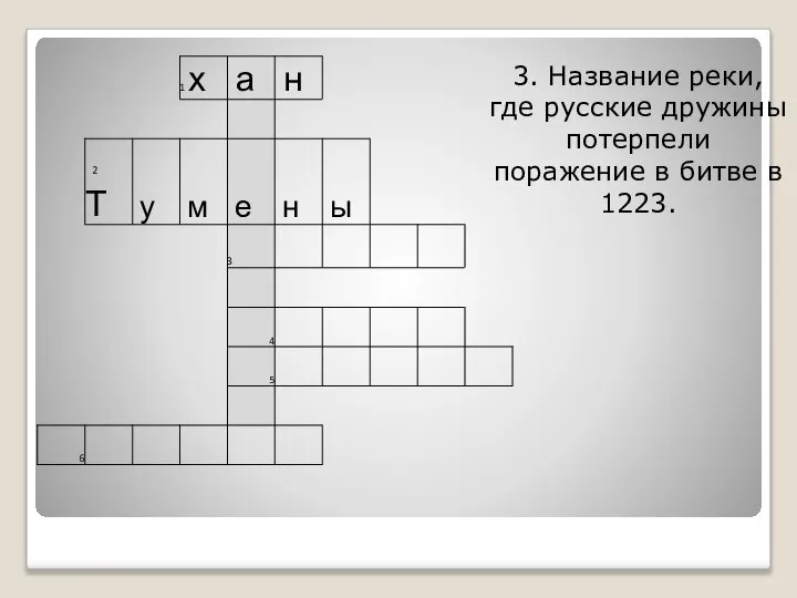 3. Название реки, где русские дружины потерпели поражение в битве в 1223.