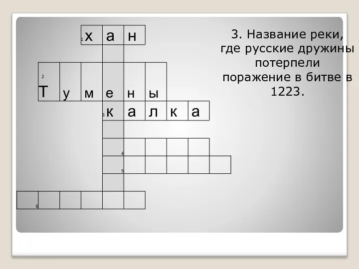 3. Название реки, где русские дружины потерпели поражение в битве в 1223.