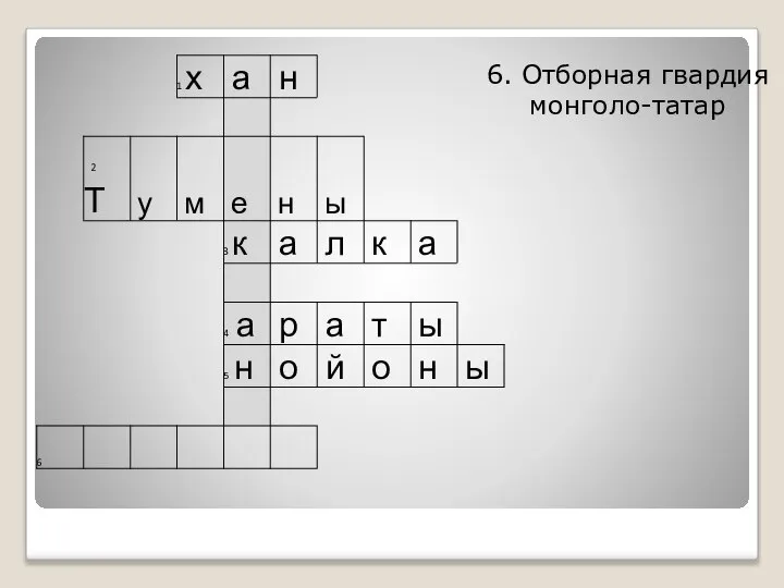 6. Отборная гвардия монголо-татар