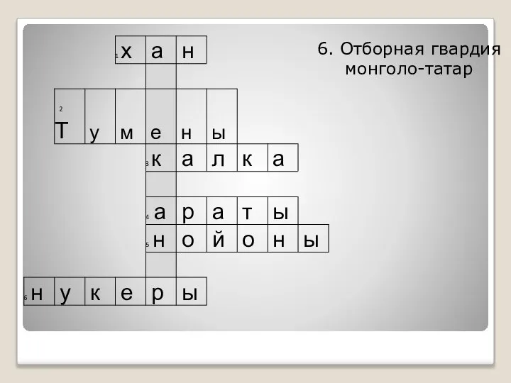 6. Отборная гвардия монголо-татар